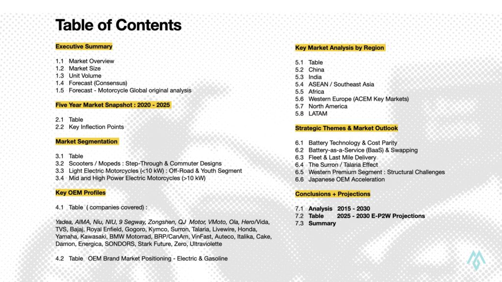 Electric Motorcycle Report