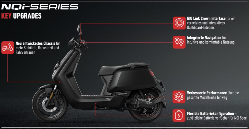 NIU NQI Key Features 2026