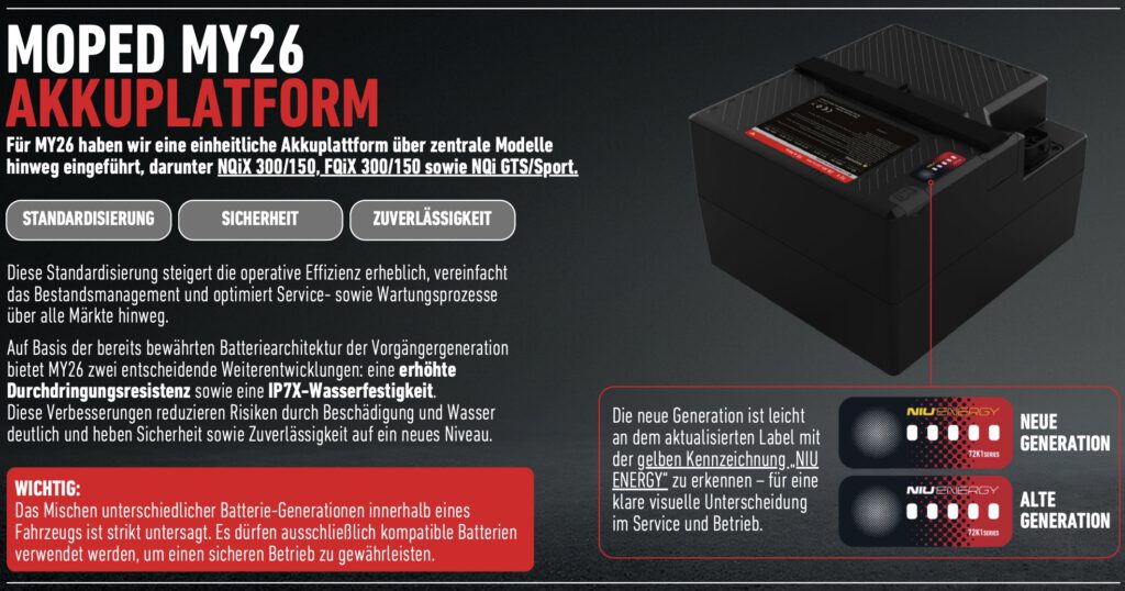 NIU NQiX Akku 2026