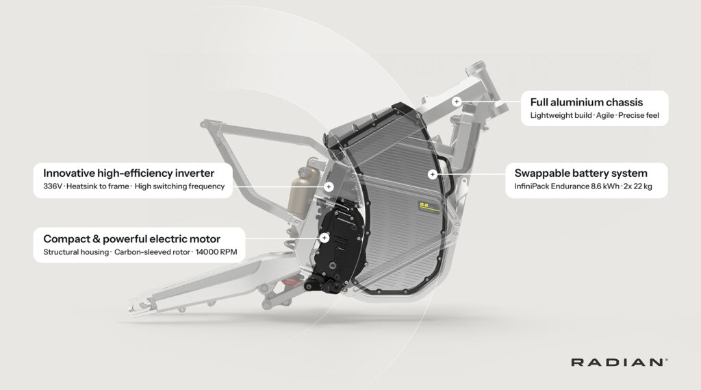 Radian EXR